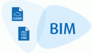 SCAN TO BIM - Parallel Digital